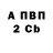 Кетамин VHQ Alexander Osadchiy